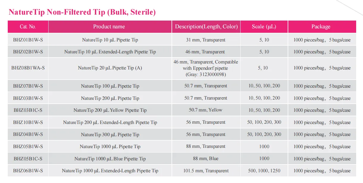 naturetip-pipette-tip-detail-2.png