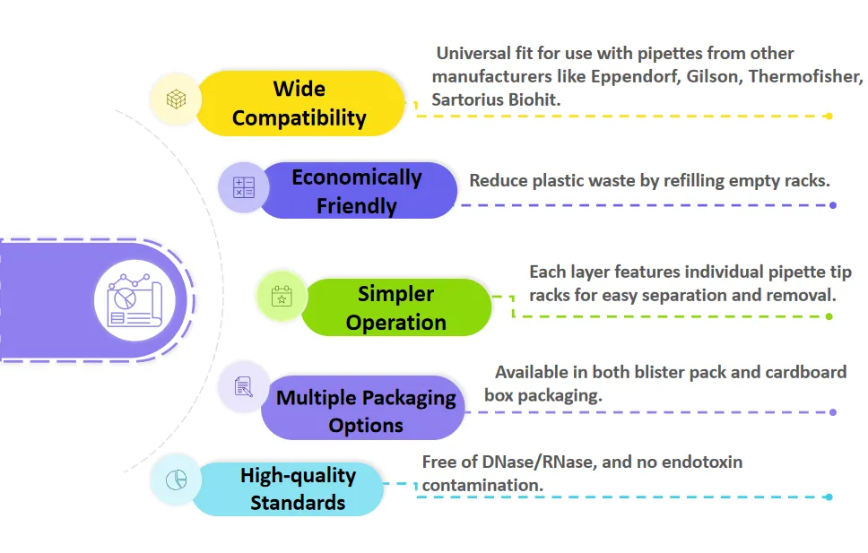 reload-pipet-tip-detail-1.png