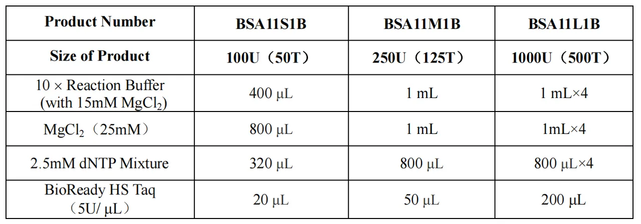 bioready-hot-start-taq-detail-1.jpg