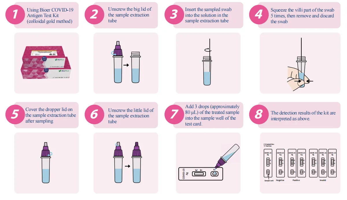 covid-19-antigen-test-kit-colloidal-gold-method-detail-1.jpg