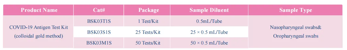 covid-19-antigen-test-kit-colloidal-gold-method-detail-2.png