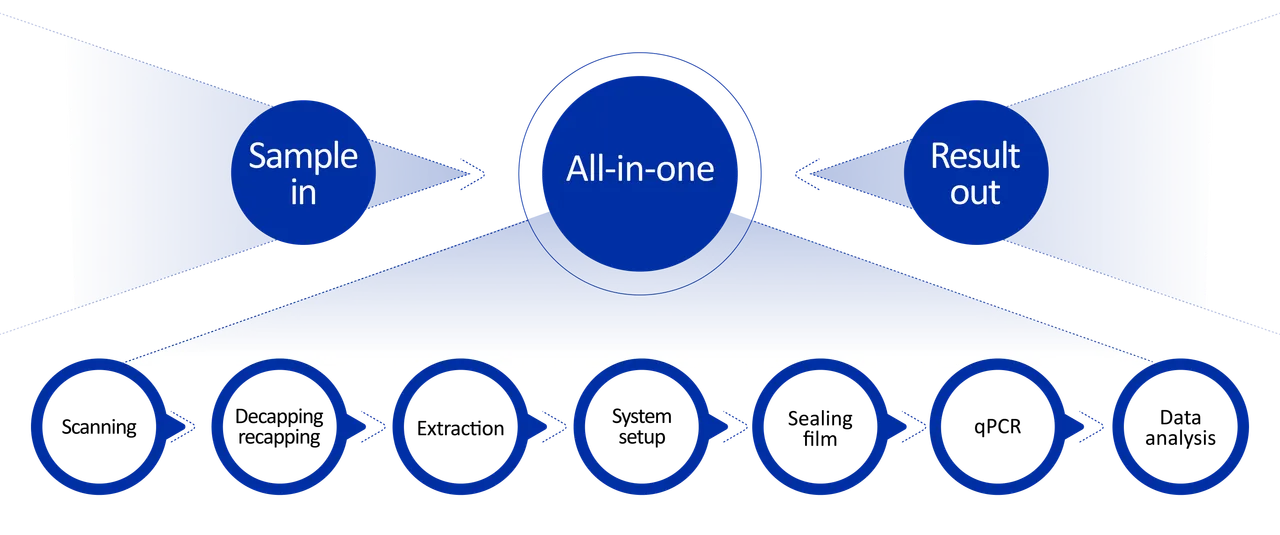 fqd-a9600-detail-1.png