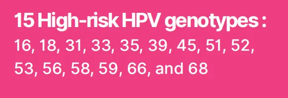 hpv-nucleic-acid-detection-and-16-18-genotyping-kit-fluorescent-pcr-detail-1.png
